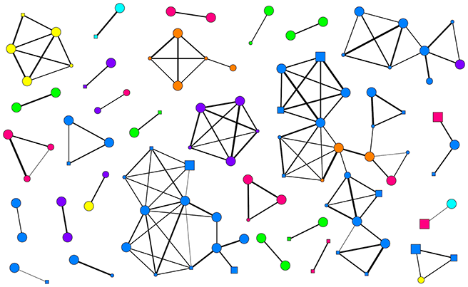 Network of forest elephant associations collected from dung samples. Individuals (symbols) are connected to one another by lines if their dung samples were ever collected together. Darker lines mean they were collected together more often. 