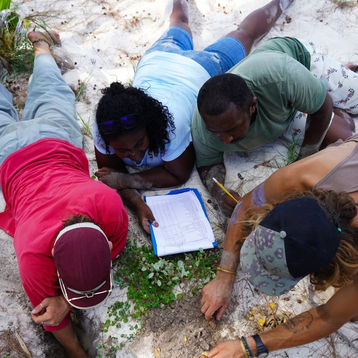 Biodiversity Begins with People 
